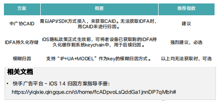 快手广告推广:快手KA工具行业2月版 快手广告推广:快手KA工具行业2月版