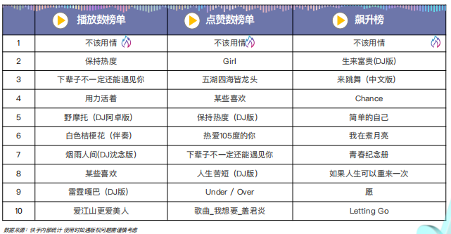 快手广告推广:快手KA工具行业4-5月版《NO.2》 快手广告推广:快手KA工具行业4-5月版《NO.2》