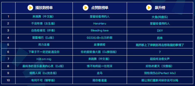 快手广告推广:快手KA工具行业8月版《NO.3》 快手广告推广:快手KA工具行业8月版《NO.3》