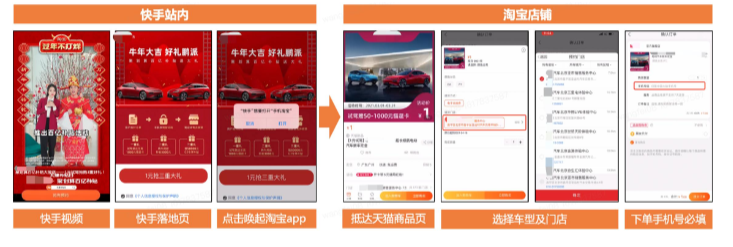 在快手投放广告的链路有哪些? 在快手投放广告的链路有哪些?
