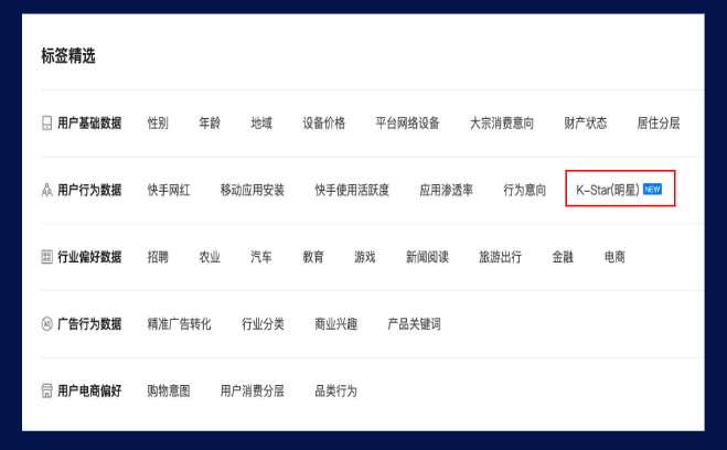 提升快手广告后期转化效率的策略有哪些? 提升快手广告后期转化效率的策略有哪些?