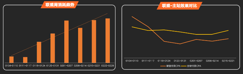 在快手投放金融广告的现状是怎样的? 在快手投放金融广告的现状是怎样的?