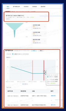 快手推广：金融行业产品功能更新及应用