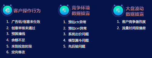 快手推广：金融行业产品功能更新及应用