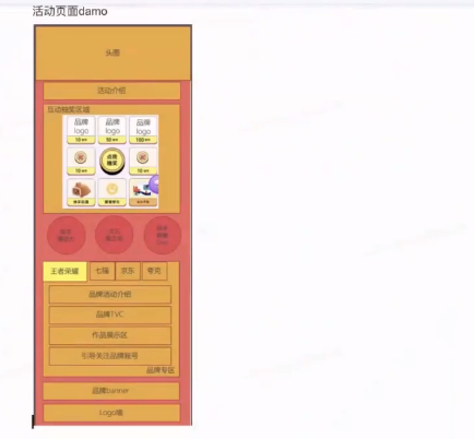 2022磁力聚星营销活动地图说明【D】 2022磁力聚星营销活动地图说明【D】