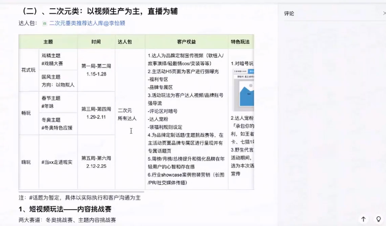 2022磁力聚星营销活动地图说明【C】 2022磁力聚星营销活动地图说明【C】