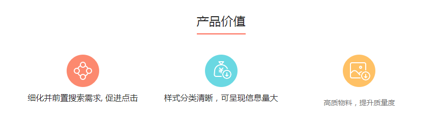 搜狗广告“新贵样式”—皇冠通用词介绍！