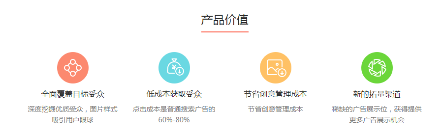 搜狗知立方广告怎么投放？搜狗广告开户找哪里？