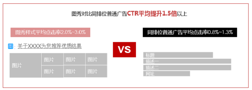 拼颜值的时候到啦 | 搜狗图秀样式闪亮登场 拼颜值的时候到啦 | 搜狗图秀样式闪亮登场