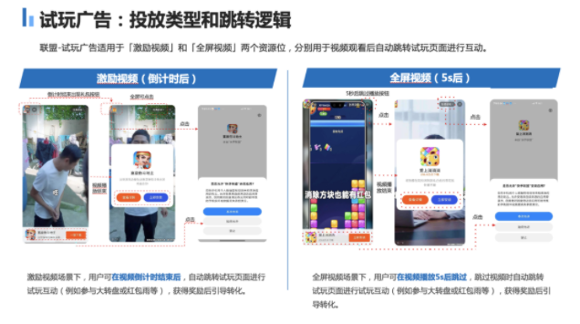 快手广告:联盟-试玩产品投放介绍 快手广告:联盟-试玩产品投放介绍