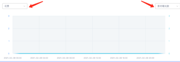 抖音长视频权限要多少粉丝？有哪些条件？抖音多少粉丝可以赚钱（抖音看不了别人的关注和粉丝）