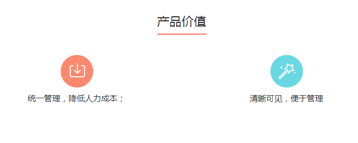 搜狗推广APP投放平台怎么做？