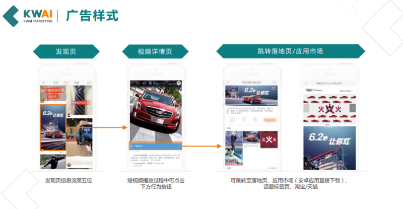 快手广告收费标准是多少?快手广告推广怎么开户? 快手广告收费标准是多少?快手广告推广怎么开户?