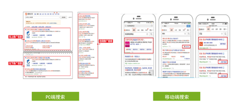 什么是搜狗广告,搜狗平台广告投放有效吗? 什么是搜狗广告,搜狗平台广告投放有效吗?