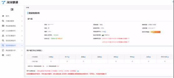 淘宝打造爆款需要多久（打造单品爆款的整个流程）