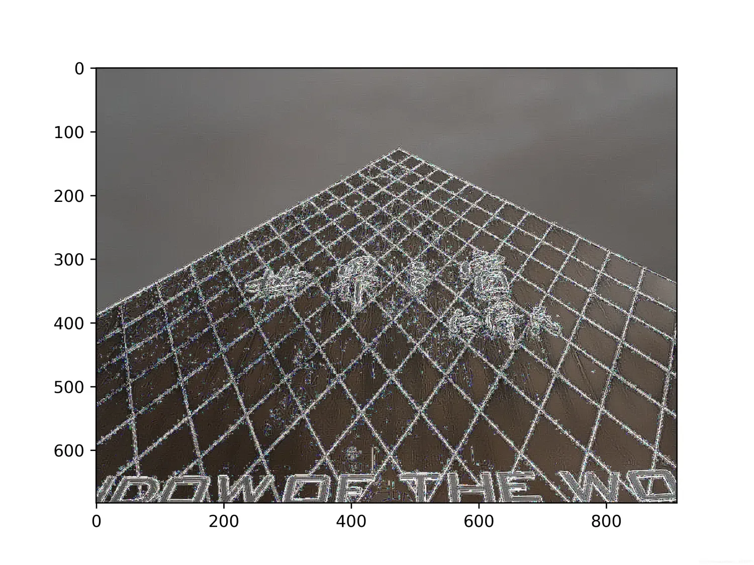 [图像算法]-卷积神经网络(CNN)中的卷积核到底是如何提取图像特征的(python实现图像卷积运算)
