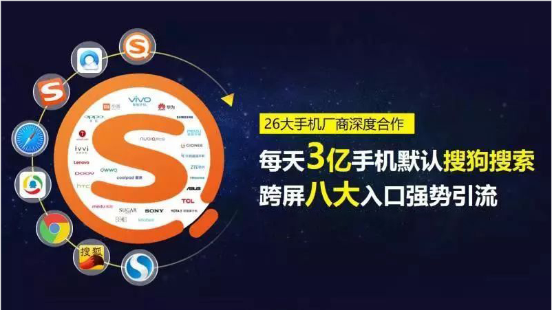 搜狗竞价推广的五点优化技巧，怎么做好搜狗推广呢？