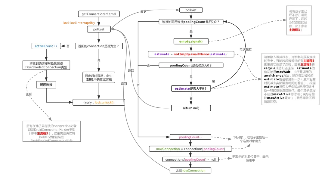 亚马逊推广怎样帮助广告主实现品牌营销? 亚马逊推广怎样帮助广告主实现品牌营销?