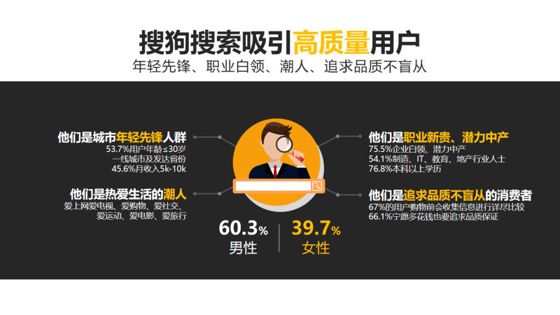 如何选择搜狗竞价服务的关键词?搜狗推广开户一般是多少钱? 如何选择搜狗竞价服务的关键词?搜狗推广开户一般是多少钱?