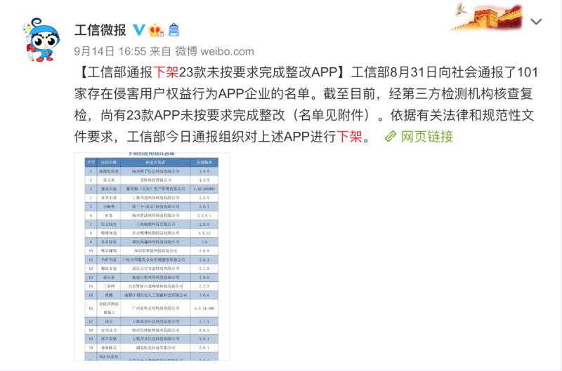 一周资讯蛋壳公寓下架、抖音破6亿、快手超5亿…