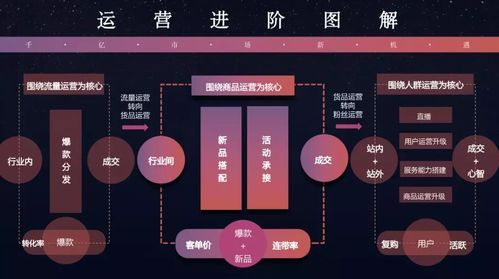 拼多多视频讲解审核时间揭秘:让你的视频早日上线 拼多多视频讲解审核时间揭秘:让你的视频早日上线
