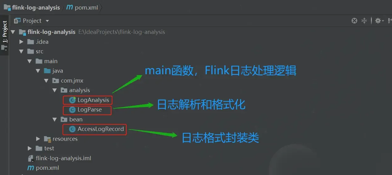 项目实践|基于Flink的用户行为日志分析系统 项目实践|基于Flink的用户行为日志分析系统