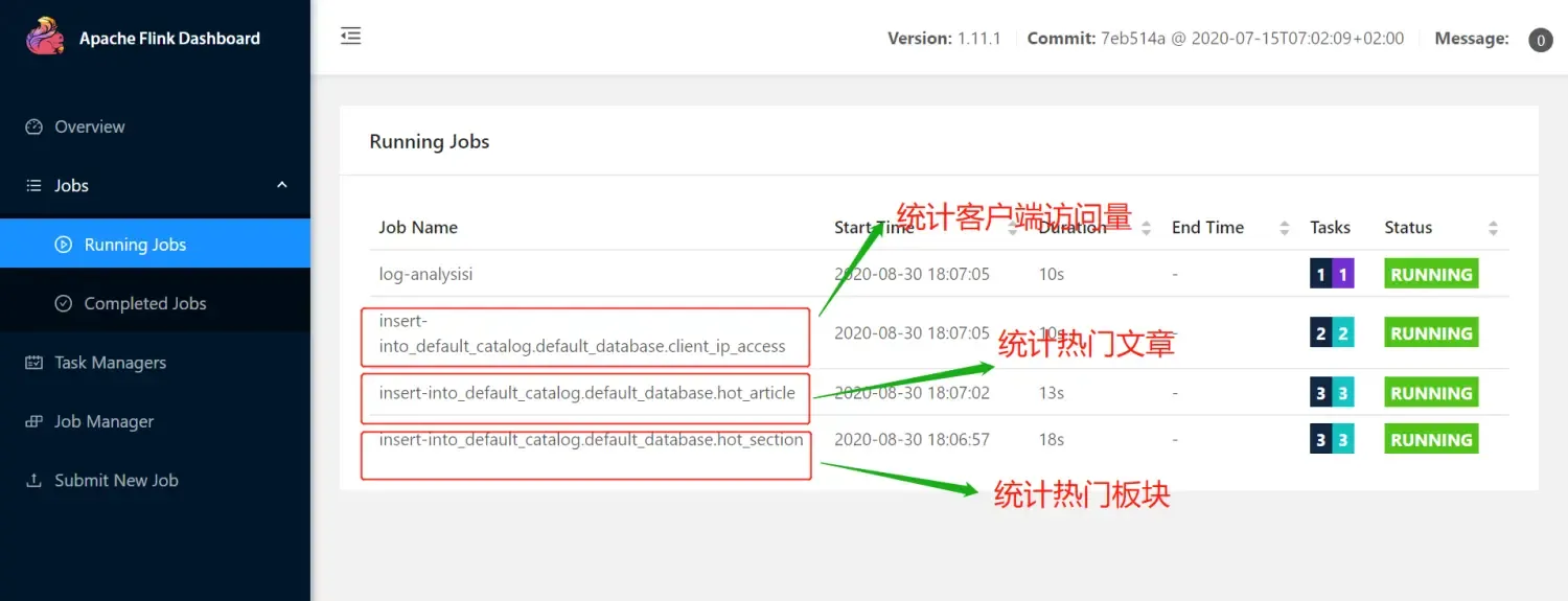 项目实践|基于Flink的用户行为日志分析系统 项目实践|基于Flink的用户行为日志分析系统