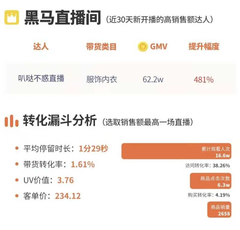 一周抖音资讯新鲜出炉!来看看最新的抖音黑马 一周抖音资讯新鲜出炉!来看看最新的抖音黑马