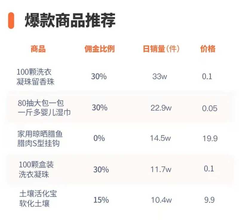 一周抖音资讯新鲜出炉!来看看最新的抖音黑马 一周抖音资讯新鲜出炉!来看看最新的抖音黑马