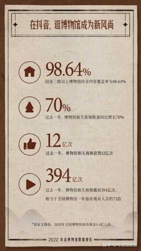 抖音兴趣电商最新资讯在哪里看？想第一时间了