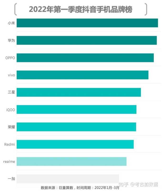 抖音兴趣电商最新资讯在哪里看？想第一时间了