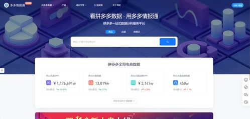 拼多多第三方数据分析软件,让你轻松玩转电商大数据 拼多多第三方数据分析软件,让你轻松玩转电商大数据