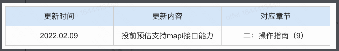 快手广告:02/18对外信息站周更新 快手广告:02/18对外信息站周更新