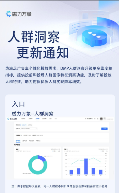 快手广告:04/02对外信息站周更新 快手广告:04/02对外信息站周更新