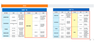 快手广告:04/18对外信息站周更新 快手广告:04/18对外信息站周更新