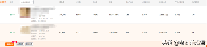 为什么你的淘宝店一直运营不起来，来看看这三