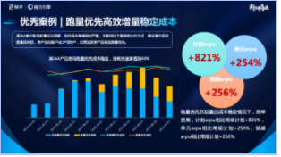 快手广告:04.18-04.25周更新 快手广告:04.18-04.25周更新