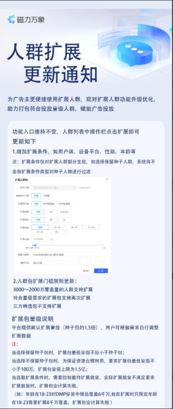 快手广告:04.18-04.25周更新 快手广告:04.18-04.25周更新