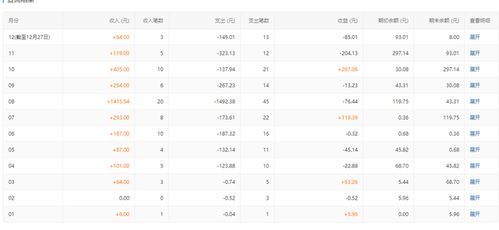 拼多多总账单:打造购物新体验,让生活更美好 拼多多总账单:打造购物新体验,让生活更美好