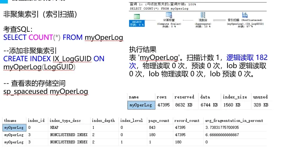 SQL基础-执行计划-源动力 SQL基础-执行计划-源动力