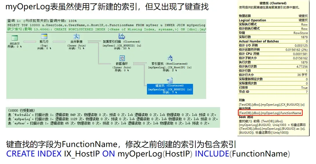 SQL基础-执行计划-源动力 SQL基础-执行计划-源动力