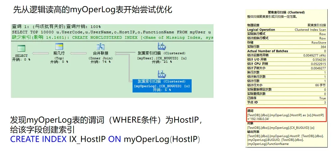 SQL基础-执行计划-源动力 SQL基础-执行计划-源动力