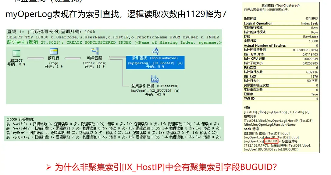 SQL基础-执行计划-源动力 SQL基础-执行计划-源动力