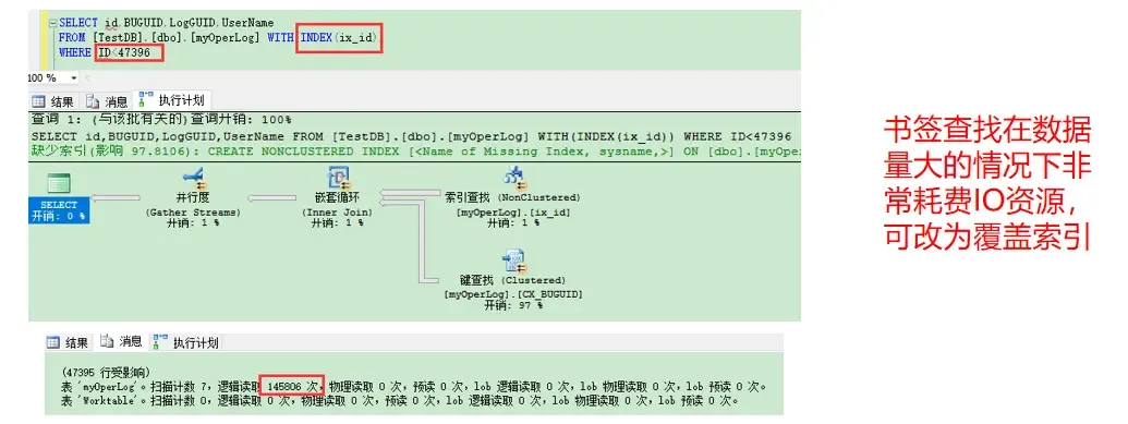 SQL基础-执行计划-源动力 SQL基础-执行计划-源动力