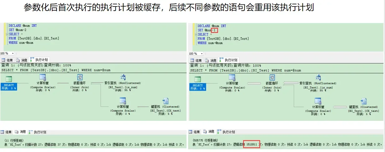 SQL基础-执行计划-源动力 SQL基础-执行计划-源动力