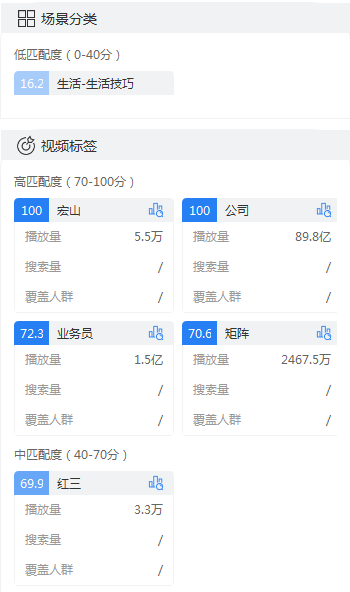 为什么现在的企业都要运营抖音?如何利用抖音 为什么现在的企业都要运营抖音?如何利用抖音