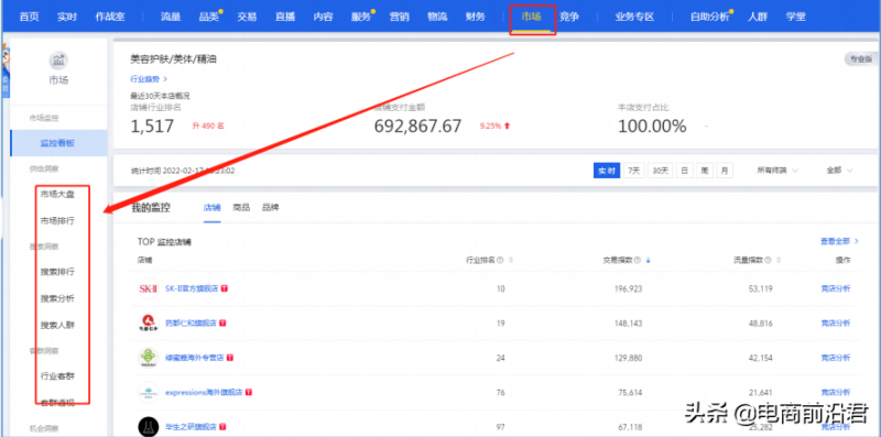深度解析淘宝店铺运营的八大定律，中小卖家如