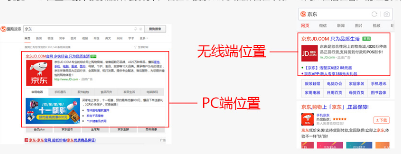 搜狗广告怎么收费?有哪些收费模式? 搜狗广告怎么收费?有哪些收费模式?