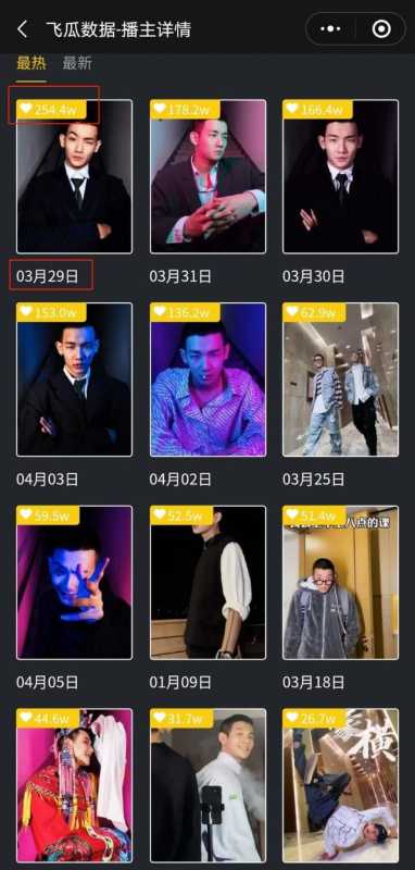 一周涨粉146W,他怎么用一条领带打造抖音爆款? 一周涨粉146W,他怎么用一条领带打造抖音爆款?