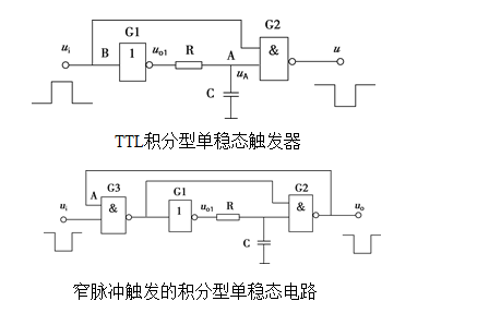 单稳态触发器有哪些（最简单的单稳态电路图）